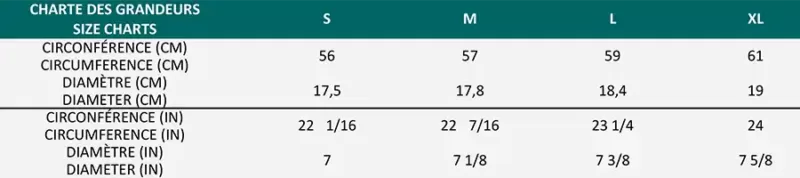 Chartes des tailles-Sizes charts