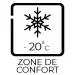 Zone de confort -20°C